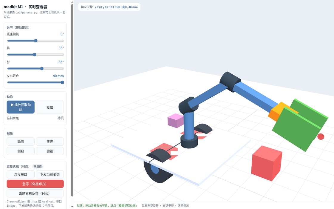 modkit M1 的在线 3D 查看器